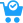 purchace